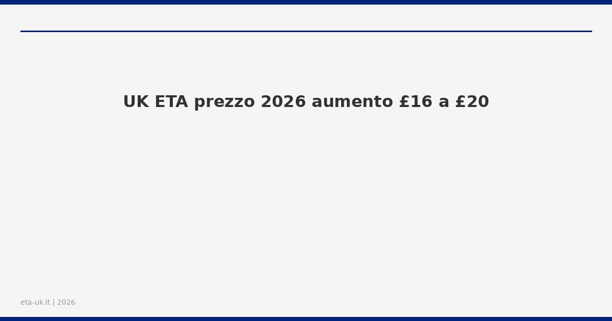 UK ETA prezzo 2026 aumento £16 a £20